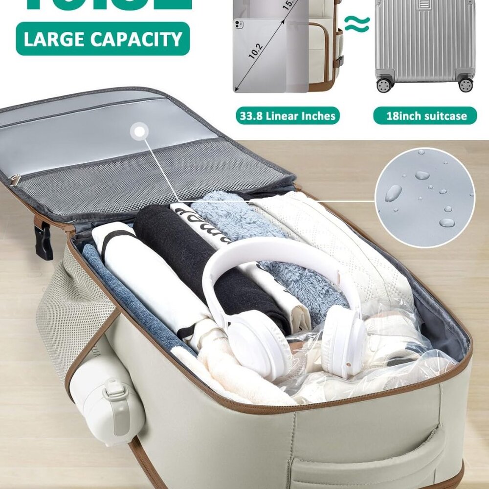 Travel Backpack For Women, Carry On Backpack for Men Flight Approved Airline Per - Picture 3 of 7